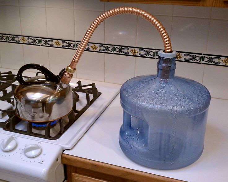Метод дистилляции воды из скважины