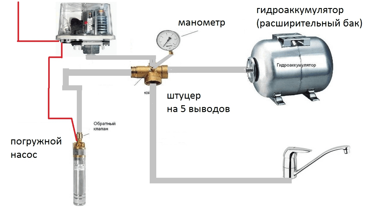 Схема подключения регулятора давления воды со скважины